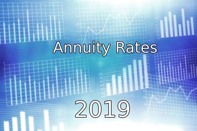 2019 annuity rates