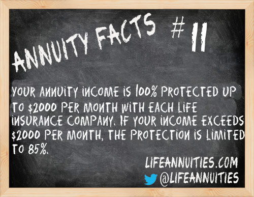 annuity facts 11