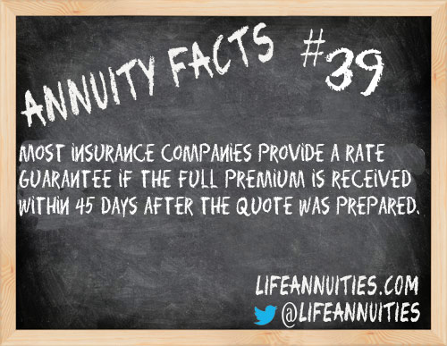 annuity facts 39