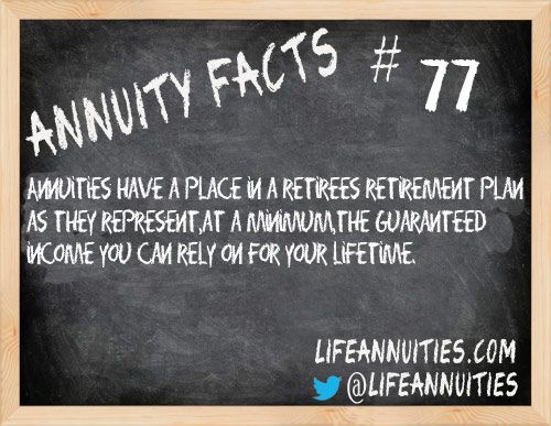 annuity facts 77