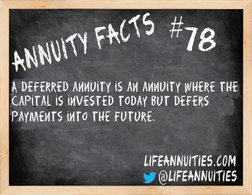 annuity facts 78