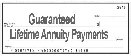 Guaranteed Lifetime Annuity Payments