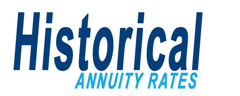 historical annuity rates