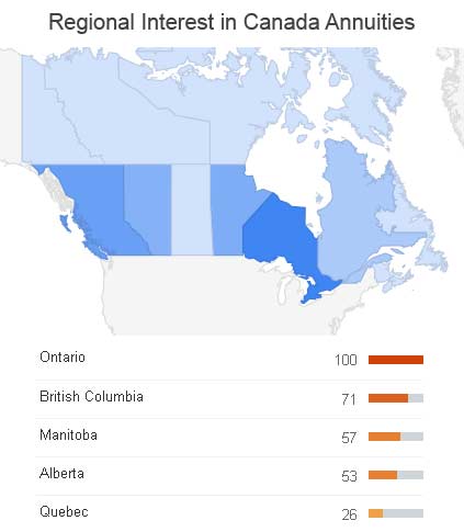 Regional Interest in Canada Annuities