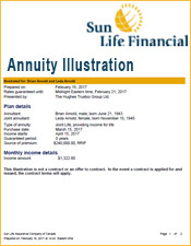 Sun Life Annuity Illustration