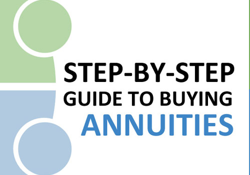 How to buy an annuity?