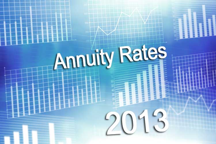 2013 annuity rates