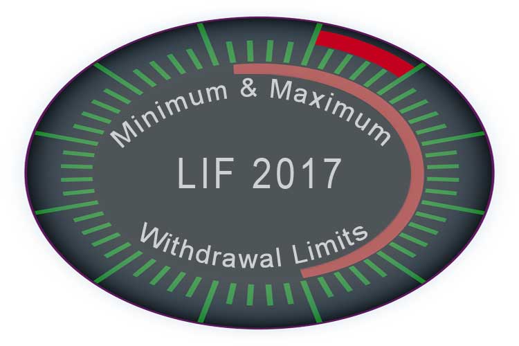 2017 lif withdrawal limits