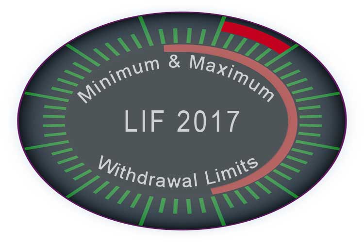 2017 LIF Minimum and Maximum Withdrawal Rates