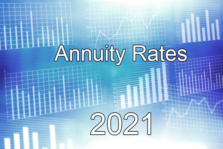 2021 annuity rates