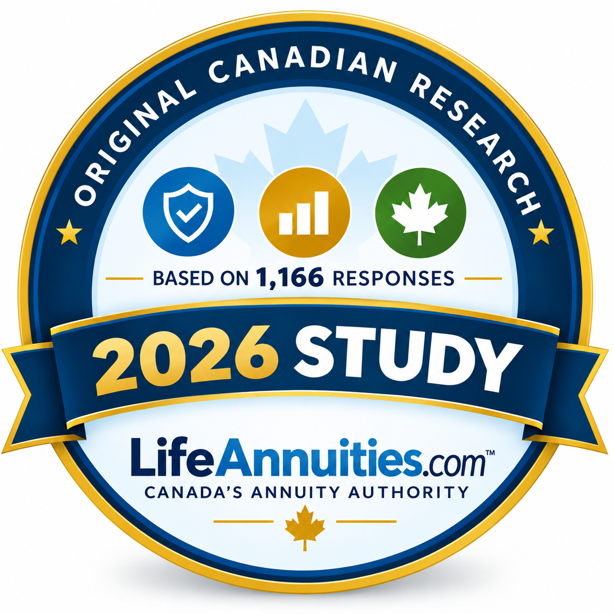 2026 Canadian Life Annuity and Retirement Income Study