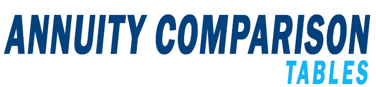Annuity Comparison Tables Annuity Comparison Tables