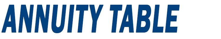 Annuity Table