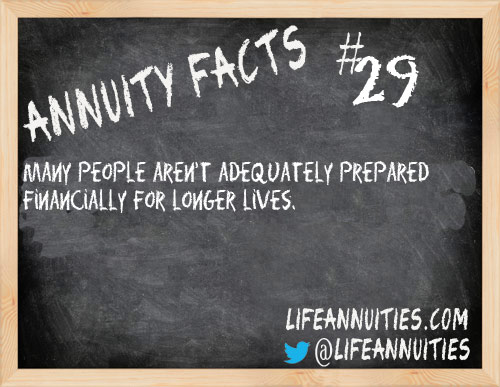 annuity facts 29