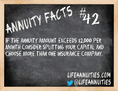 annuity facts 42