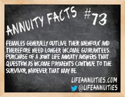 Annuity Fact #73