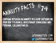 Annuity Fact #74