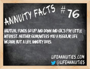 Annuity Fact #76