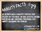 Annuity Fact #79