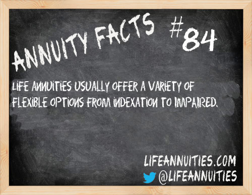 annuity facts 84