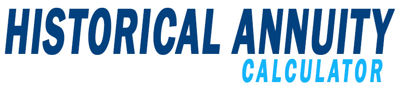 Historical Annuity Rates Calculator