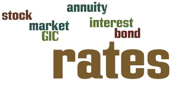 gic annuity rates