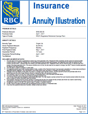 Manulife annuity rates