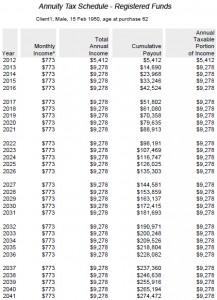 Annuity Tax Schedule - Annuities & Retirement Planning